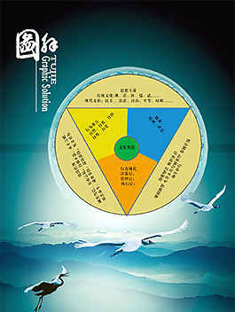 文化展板设计