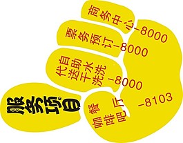 手势 服务 指南 服务项目 提示