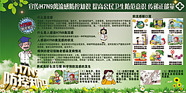 禽流感预防展板