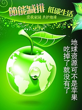 公益广告节能减排低碳生活模板绿地球苹果篇
