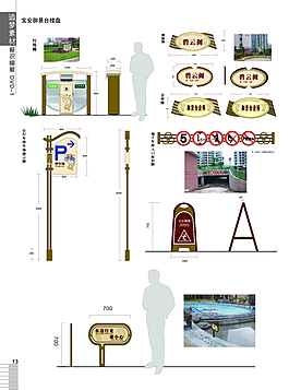 地产楼盘标识模板地产楼盘VI设计标识系统