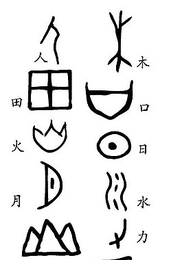 古代象形文字矢量素材