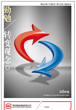 文化展板设计勤勉转变观念