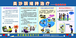 美沙酮维持治疗医院宣传画源文件PSD