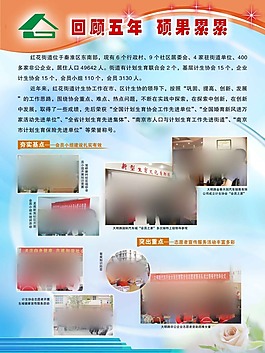 街道社区展板宣传画计划生育展板psd