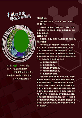 个人简介  个人介绍   设计模板