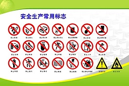 安全生产常用标志展板安全宣传画