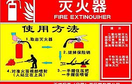 灭火器使用方法图片