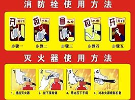 灭火器使用方法图片
