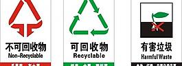 垃圾分类 标志图片