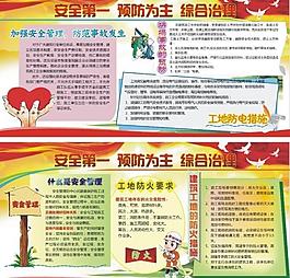 安全宣传栏图片