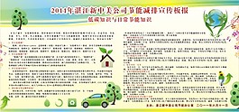 企业节能减排宣传