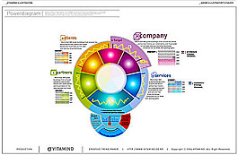 矢量图表设计素材_49