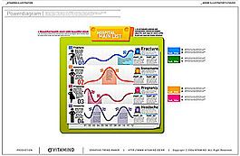 矢量图表设计素材_38