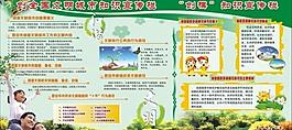 文明城市展板图片