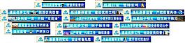 建筑工地墙体安全宣传标语图片