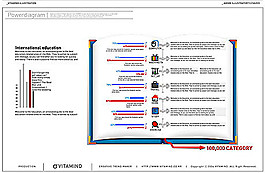 矢量图表设计素材_22