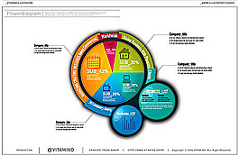 矢量图表设计素材_03
