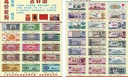 名轩阁 钱币图片