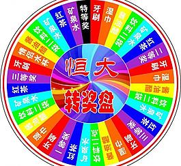 转盘图片