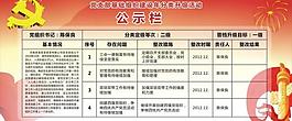 党支部 展板图片