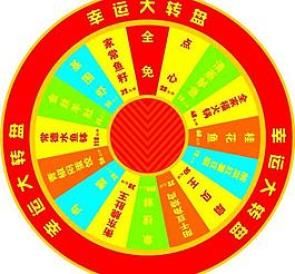 幸运大转盘图片