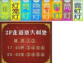指示灯标签图片