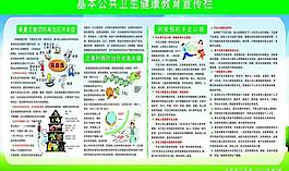 健康教育宣传栏图片