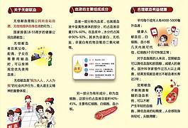无偿献血图片