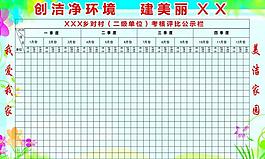 卫生评比公示栏图片