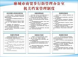 档案管理制度图片