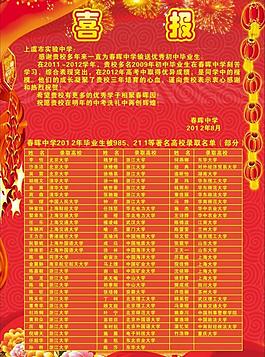 喜报图片