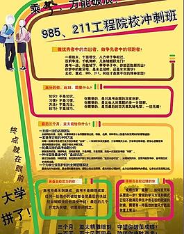乘风破浪图片