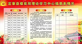 理论学习中心组基本情图片