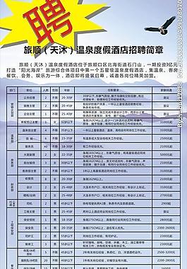 招聘海报设计图片