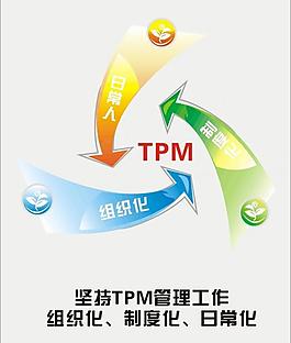 管理工作tpm图片