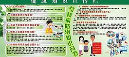健康知识图片