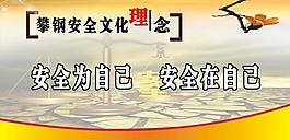 安全展板（部分素材非高清）图片