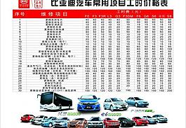 比亚迪汽车常用项目工时价格表图片