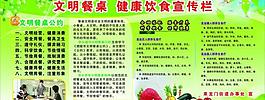 文明餐桌宣传栏图片