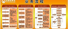 金泰昌典当图片