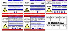 锰 铬 噪声 粉尘 二甲苯危险品标识图片