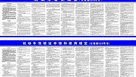 机动车登记规定 机动车驾驶证的申领和使用 公安部123号令图片