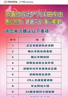 广汽丰田交车评分表图片