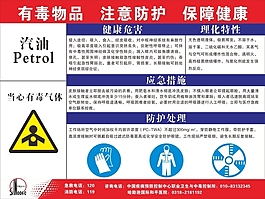 展板 有毒物品 有毒气体 汽油 防护标识