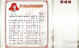 学习雷锋同志感悟墙图片