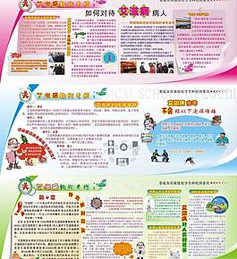 艾滋病知识宣传栏图片