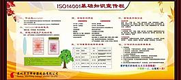 iso14001看板图片