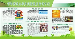 街道健康安全展板