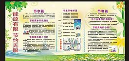 节水节电展板图片